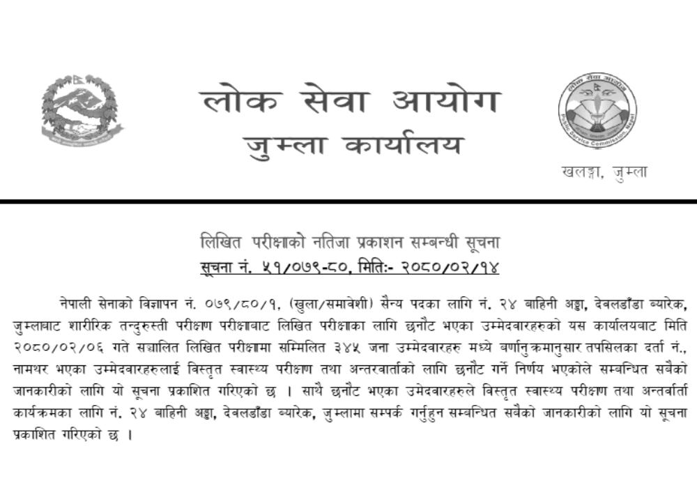 Nepal Army Sainya Post Written Exam Result Jumla 2080