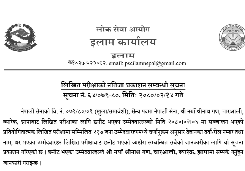 Nepal Army Sainya Post Written Exam Result Jhapa 2080