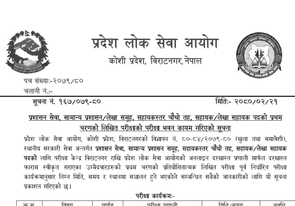 Koshi Pradesh Lok Sewa Aayog Exam Center of 4th Level Assistant