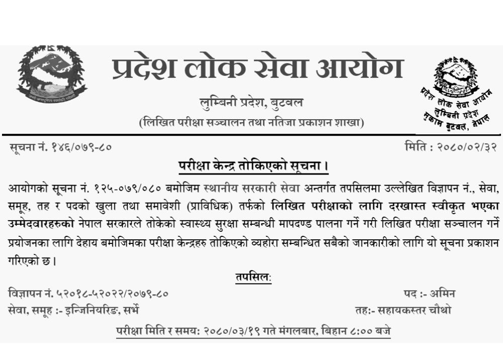 Lumbini Pradesh Lok Sewa Aayog Written Exam Center of Amin Post