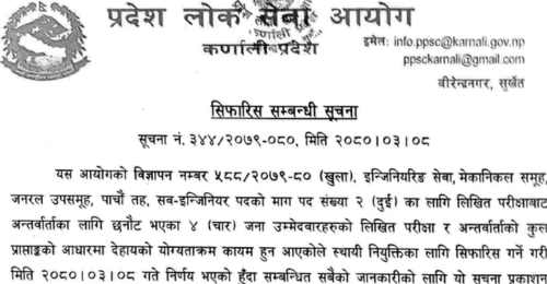 Karnali Pradesh Lok Sewa Aayog Final Result of Mechanical Sub Engineer