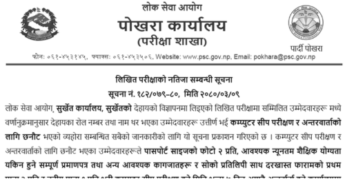 Lok Sewa Aayog Surkhet Written Exam Results of Kharidar Post