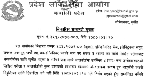 Karnali Pradesh Lok Sewa Aayog Final Result of Electrical Sub Engineer