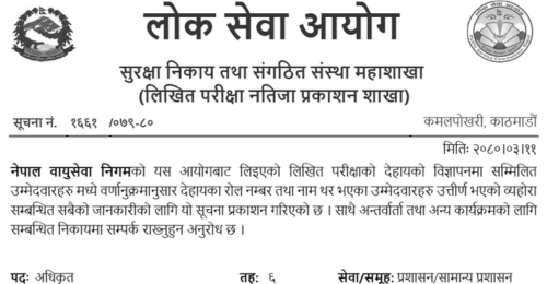Nepal Bayu Sewa Nigam Written Exam Result of 5th and 6th Level (Internal)