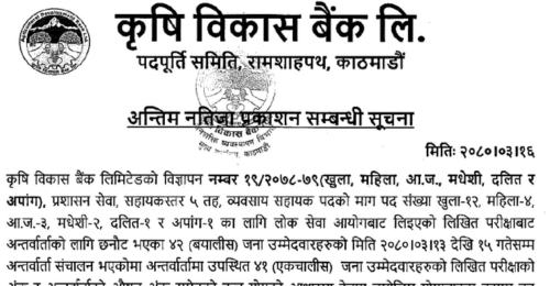 ADBL Final Result of 5th Level Business Assistant