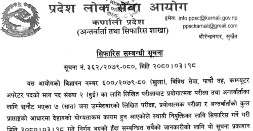 Karnali Pradesh Lok Sewa Aayog Final Results for Computer Operator