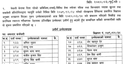 Nepal Army Amaldar Karmachari Bearing and Preliminary Health Exam Result