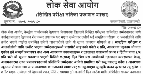 Lok Sewa Aayog Written Exam Results for the Post of Technical Officer (Education)