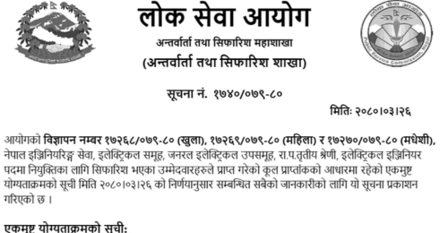 Lok Sewa Aayog Final Result of Electrical Engineer