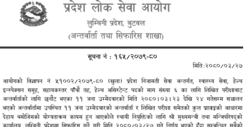 Lumbini Pradesh Lok Sewa Aayog Final Result of Health Assistant (HA)