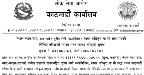 Lok Sewa Aayog Kathmandu Exam Center for Section Officer