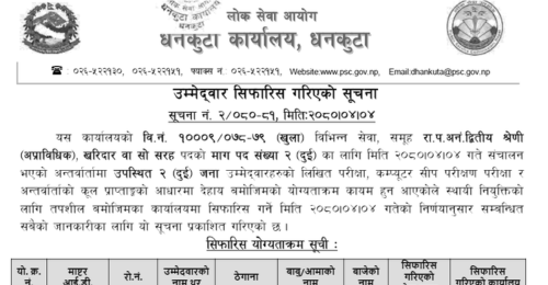 Lok Sewa Aayog Dhankuta Kharidar Post Final Result