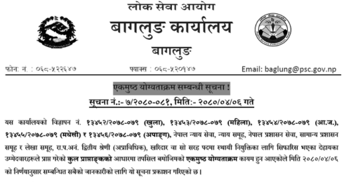 Lok Sewa Aayog Baglung Final Result of Kharidar Post