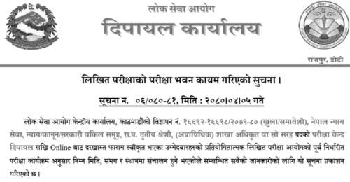 Lok Sewa Aayog Dipayal Written Exam Center of Section Officer (Sakha Adhikrit)