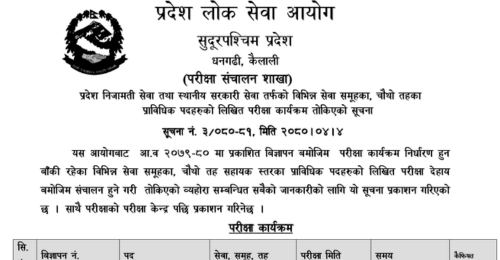 Sudurpashchim Pradesh Lok Sewa Aayog Exam Routine of 4th Level Technical Positions