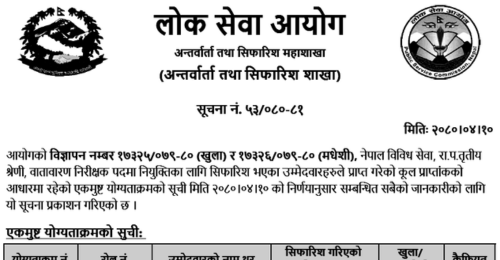Lok Sewa Aayog Final Result of Environment Inspector