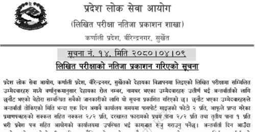 Karnali Pradesh Lok Sewa Aayog Written Exam Result of AMIN