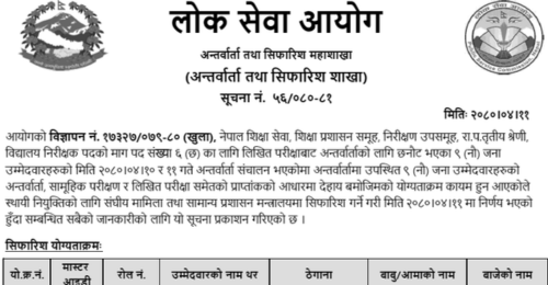 Lok Sewa Aayog Published Final Result of School Inspector (BiNi) Post