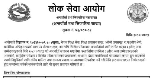 Public Service Commission Final Result of Technical Officer (Education Service)