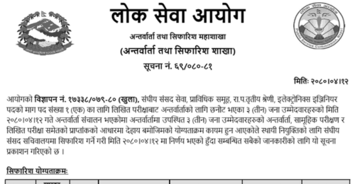 Lok Sewa Aayog Final Result of Electronics Engineer
