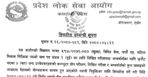 Karnali Pradesh Lok Sewa Aayog Final Result of Women Development Inspector