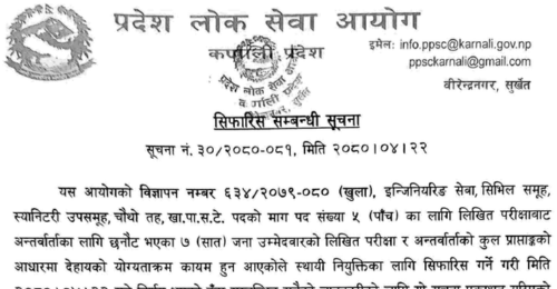 Karnali Pradesh Lok Sewa Aayog Final Result of 4th Level Kha.Pa.Sa.Te