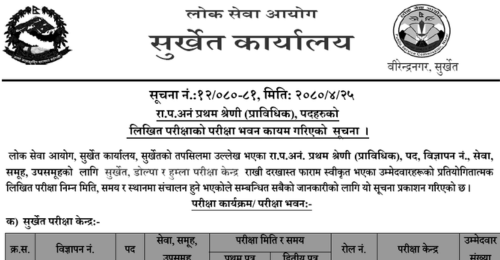 Lok Sewa Aayog Prabidhik NaSu Written Exam Center Surkhet, Jumla, Humla