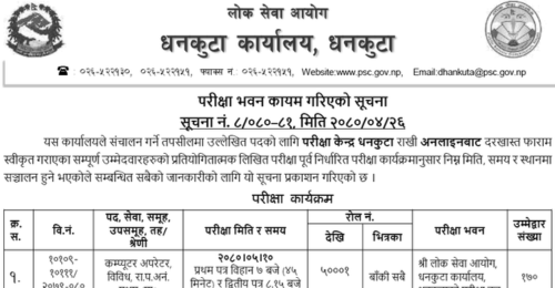 Lok Sewa Aayog Prabidhik NaSu Written Exam Center Dhankuta