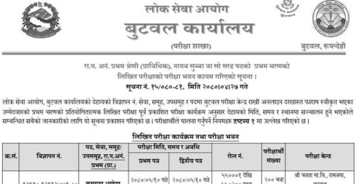 Lok Sewa Aayog Prabidhik NaSu Written Exam Center Butwal