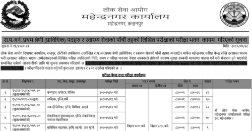 Lok Sewa Aayog Prabidhik NaSu Written Exam Center Mahendranagar