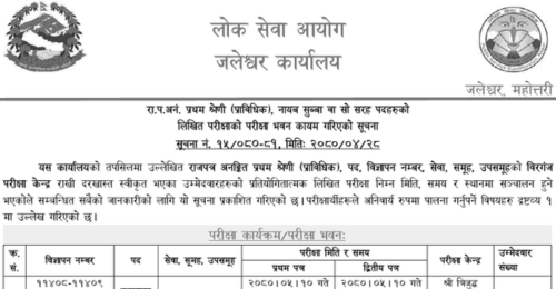 Lok Sewa Aayog Prabidhik NaSu Written Exam Center in Jaleshwor, Birgunj and Lahan