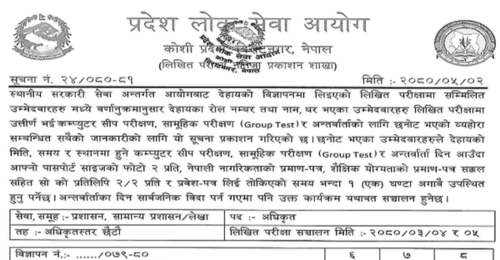 Koshi Pradesh Lok Sewa Aayog 6th Level Officer Written Exam Result