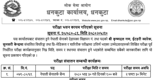 Nepal Army Sainya Post Exam Center, Itahari 2080