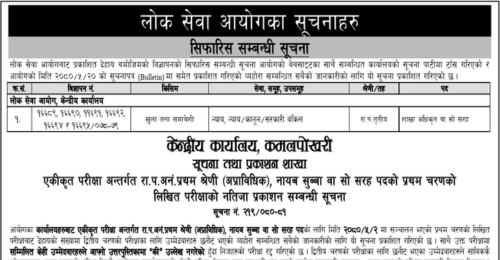 Lok Sewa Aayog Weekly Notice 2080 Bhadra 20