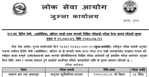 Lok Sewa Aayog Dolpa First Phase Written Exam Center of Kharidar 2080