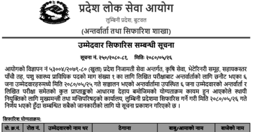 Lumbini Pradesh Lok Sewa Aayog Final Result of Technical Assistant (Agriculture 5th Level)