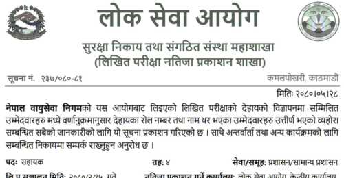 Nepal Airlines Corporation Written Exam Result of 4th Level Assistant
