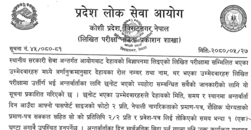 Koshi Pradesh Lok Sewa Aayog Written Exam Result of 4th Level AMIN
