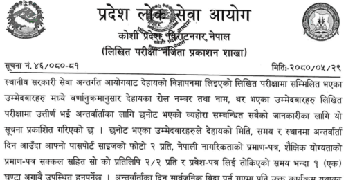Koshi Pradesh Lok Sewa Aayog Written Exam Result of 5th Level Agriculture Techician