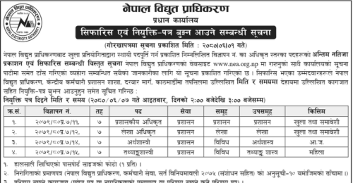 Nepal Electricity Authority Final Result and Appointment of 7th Level Officer