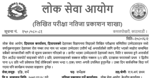 Lok Sewa Aayog Dipayal Written Exam Result of Surveyor, Supervisor, Sub Engineer