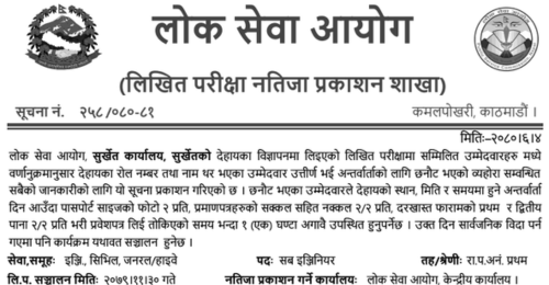 Lok Sewa Aayog Surkhet Written Exam Result of Sub Engineer and Surveyor