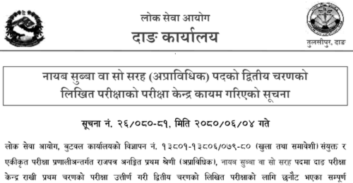 Lok Sewa Aayog Dang Nayab Subba Second Phase Written Exam Center