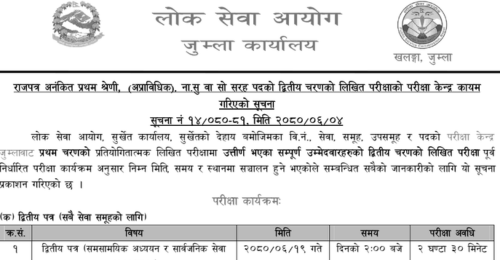 Lok Sewa Aayog Jumla Nayab Subba Second Phase Written Exam Center