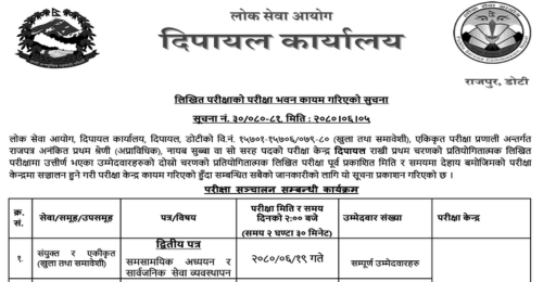 Lok Sewa Aayog Dipayal Second Phase Written Examination Center of Nayab Subba