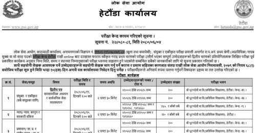 Lok Sewa Aayog Hetauda Second Phase Written Exam Center of Nayab Subba