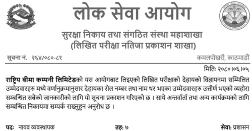 Rastriya Beema Company Limited Written Exam of 7th Level Deputy Manager
