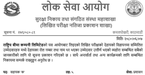 Rastriya Beema Company Limited Written Exam Results of 5th Level Assistant