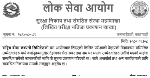 Rastriya Beema Company Limited Written Examination Result of 4th Level Assistant