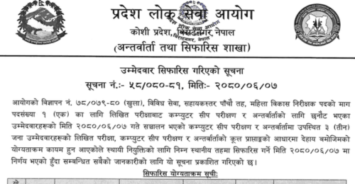 Koshi Pradesh Lok Sewa Aayog Final Result of 5th Level Mahila Bikas Nirikshak